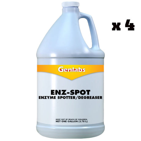 Genlabs Enz-Spot - CleanCo