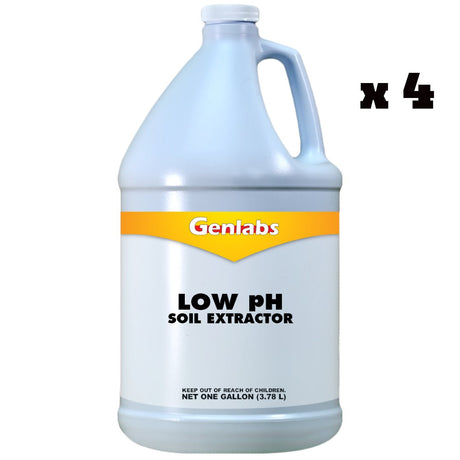 Genlabs Low pH Soil Extractor - CleanCo