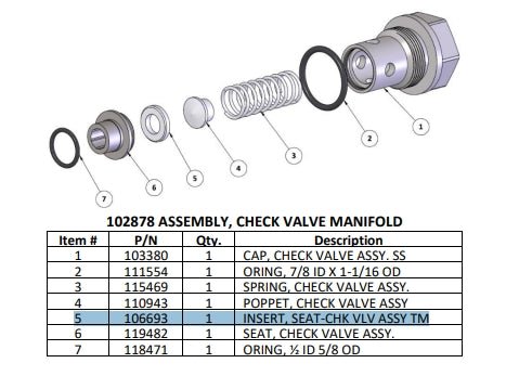 Insert Teflon Seat Check Valve - CleanCo