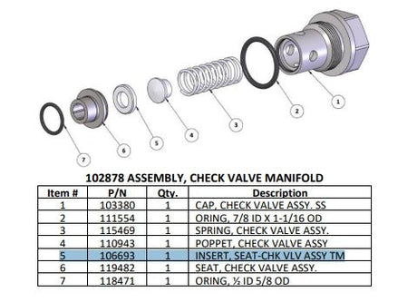 Insert Teflon Seat Check Valve - CleanCo